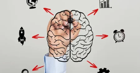 Como Desenvolver um Mindset Empreendedor de Sucesso