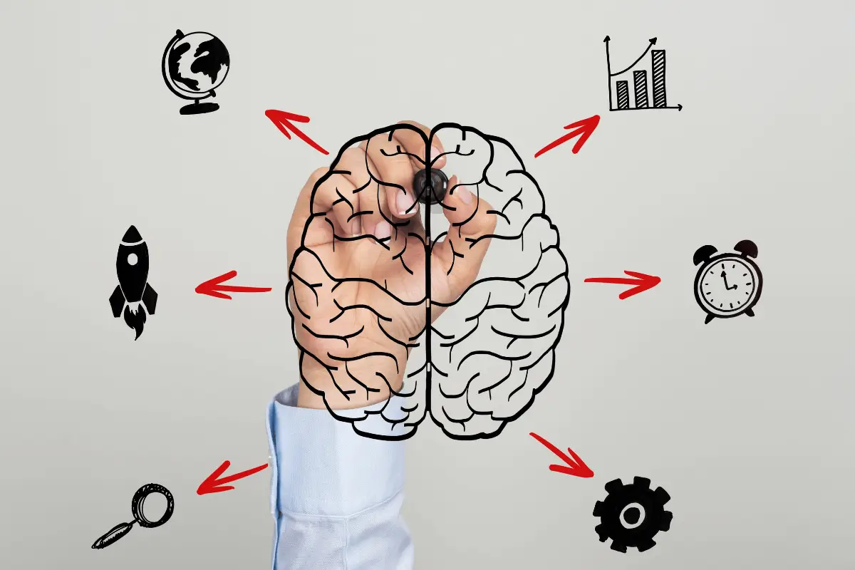 Descubra Como Desenvolver um Mindset Empreendedor de Sucesso