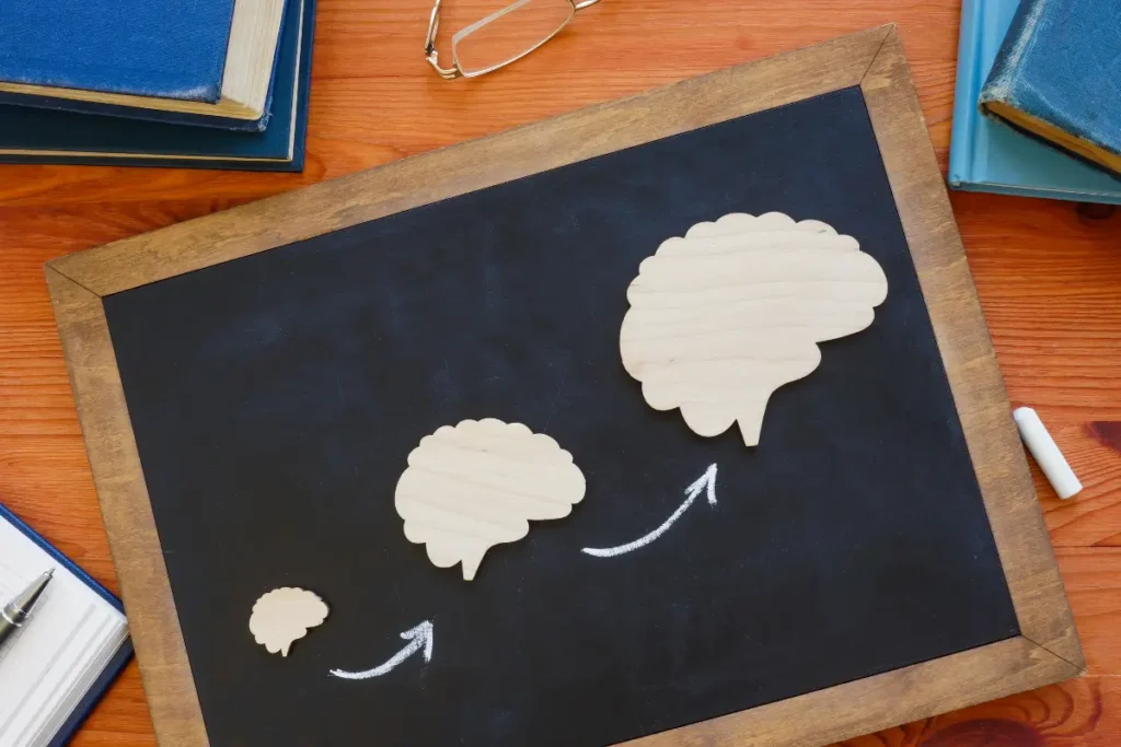 Mentalidade de sucesso - O Método Simples que Todo Empreendedor Usa para Nunca Desistir dos Seus Sonhos 4 Mentalidade de Experimentação e Aprendizado Contínuo